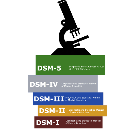 The extension of the gender theory in the new DSM 5, the classification of psychiatric diseases.