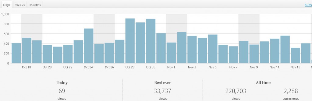 bilan2014