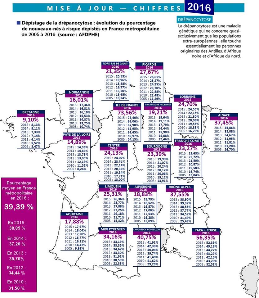 (Statistiques) Travail forcé des femmes = chômage + stérilité + immigration